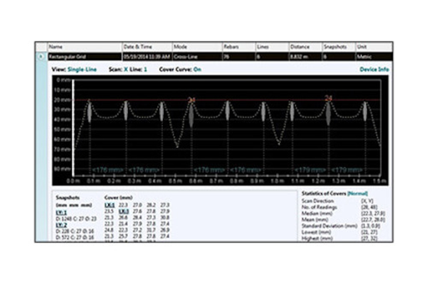 Proceq Profometer 630 AI | Metesco