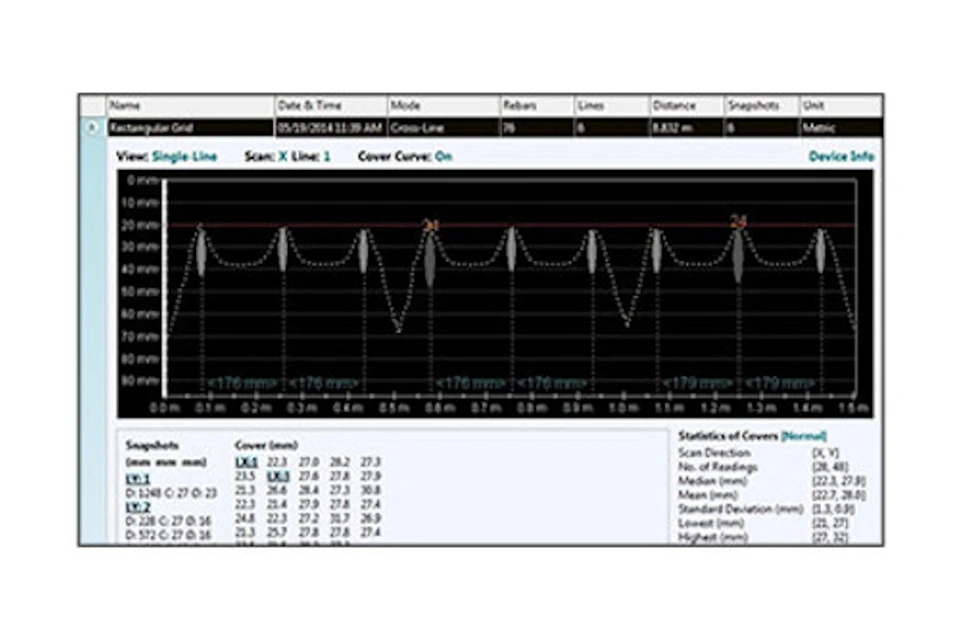 Proceq Profometer 630 AI | Metesco